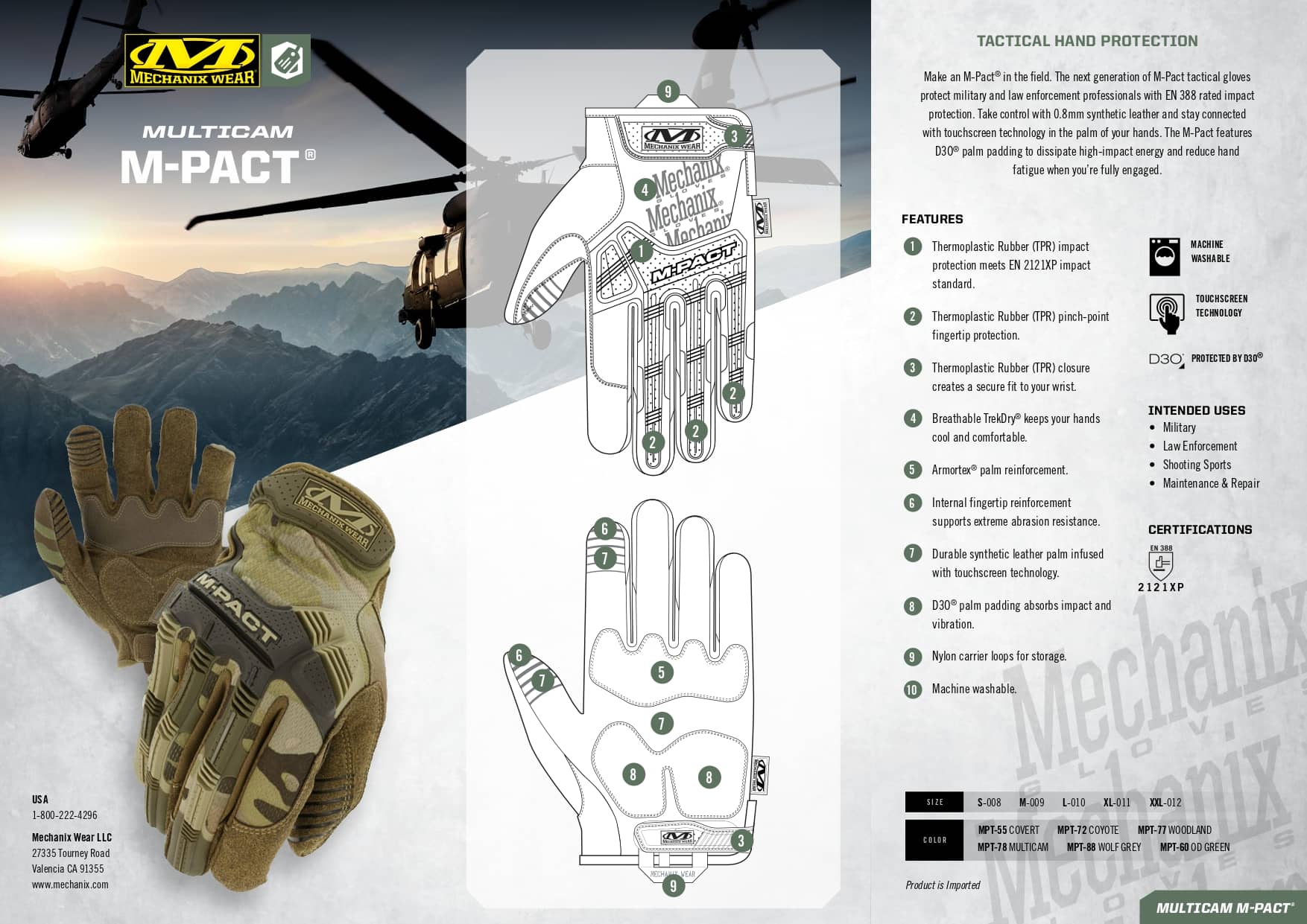 multicam m-pact karta (1)